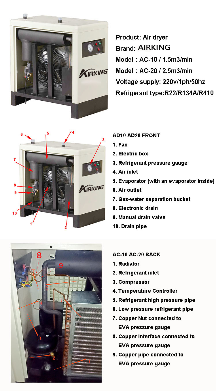 Compresseur à vis horizontal combiné 55kw Sécheur intégré