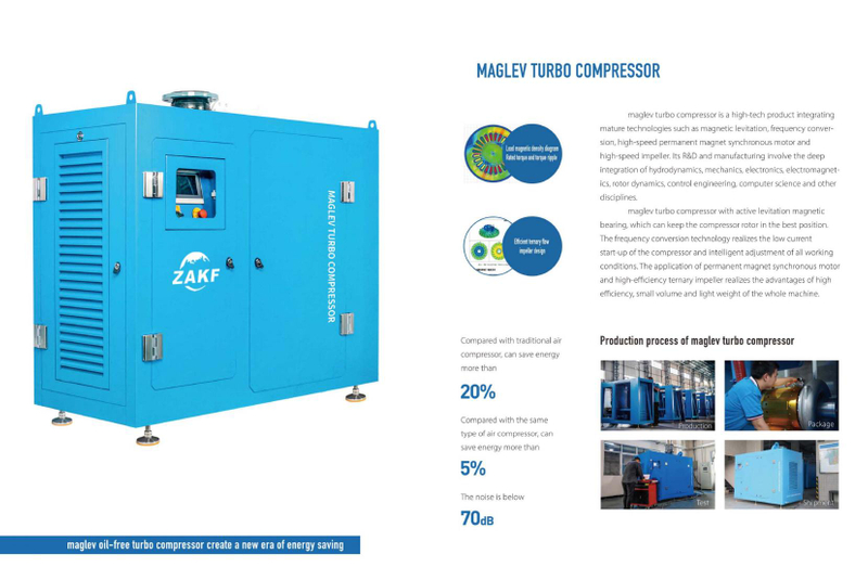 ZAKF 670HP 502KW 130m3/min ventilateur à lévitation magnétique ventilateurs à économie d'énergie compresseur centrifuge Maglev Turbo à haut rendement